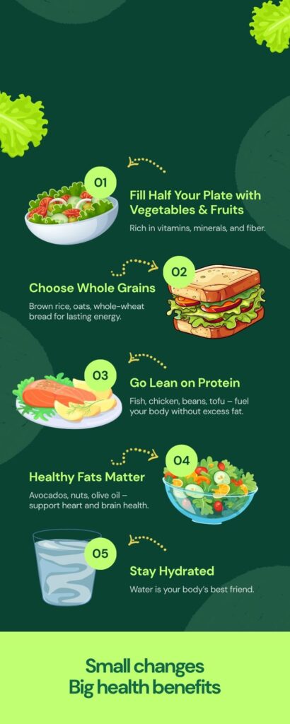 Muscle Gain Nutrition Basics
