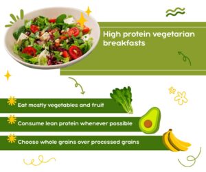 High-Protein Vegetarian Breakfasts